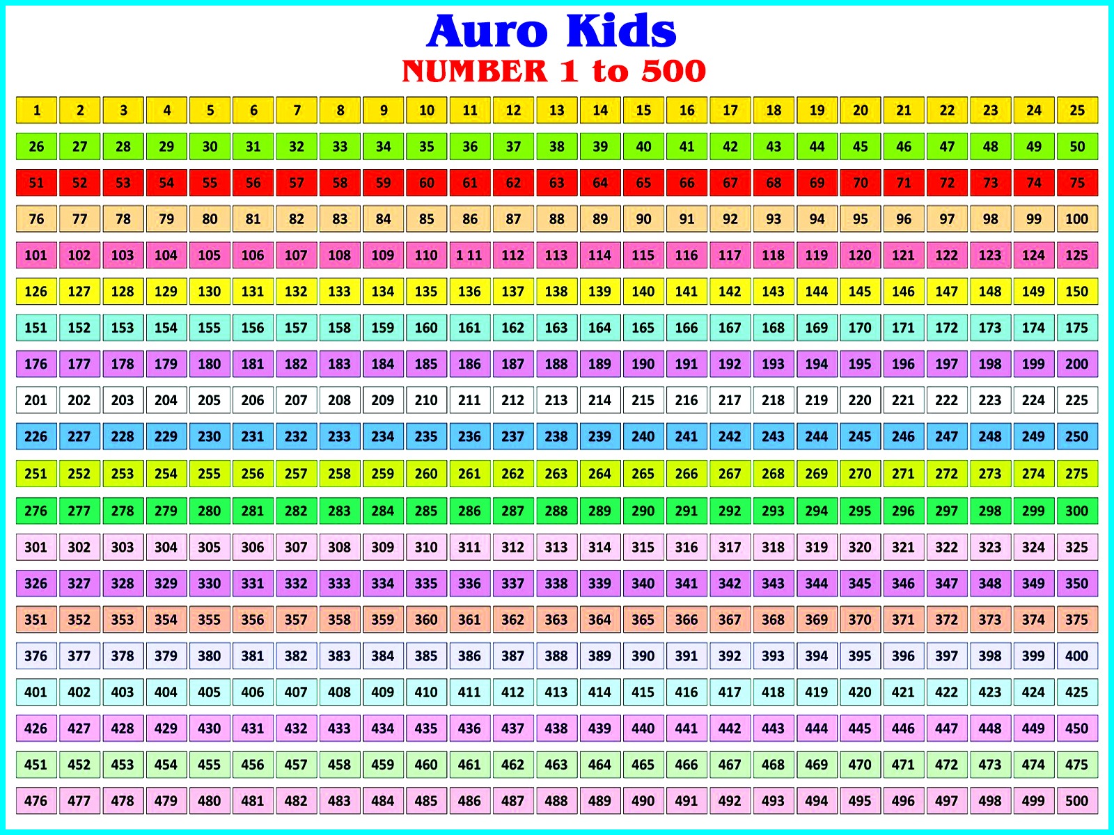 Auro Kids School Gallery Image
